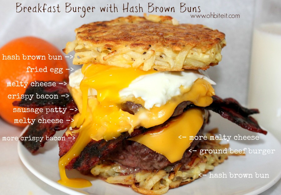 Breakfast Burger with Hash Brown Buns!