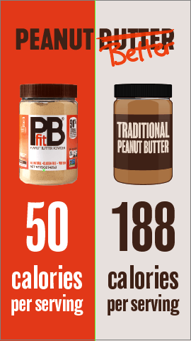 ~PB FIT Peanut Butter Powder!