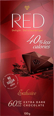 ~RED Delight, Delicious & Light! ~ Gourmet Chocolate!